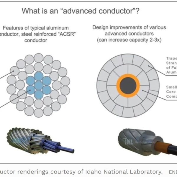 Reconductoring our Electrical Grid - Dr. Steven Novella, Neurologist ...